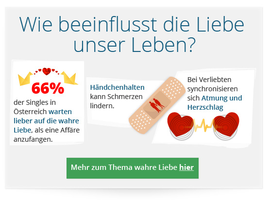 Infografik zum Thema Liebe