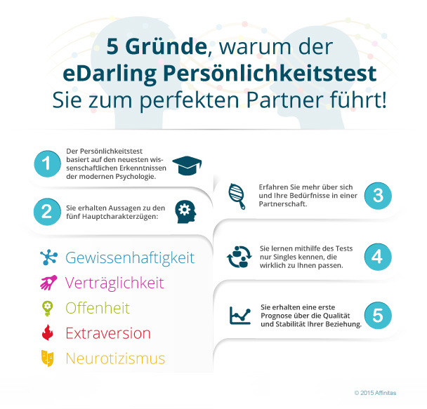 Partnersuche in Innsbruck - Kontaktanzeigen - 50plus-Treff