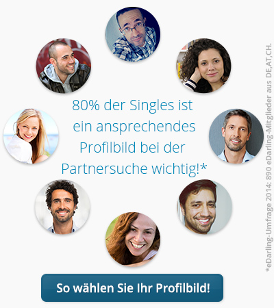 Singlebörse mit Profil: So wählen Sie das richtige Foto